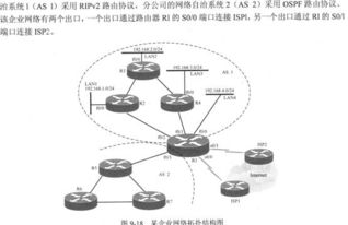 2012年軟考網(wǎng)絡(luò)工程師全真模擬卷三（下午卷）解析與備考指南